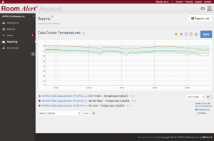 ASHRAE recommended temperature and humidity ranges in RoomAlert.com Account reports