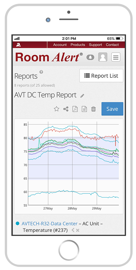 Room Alert Account reports on mobile phone